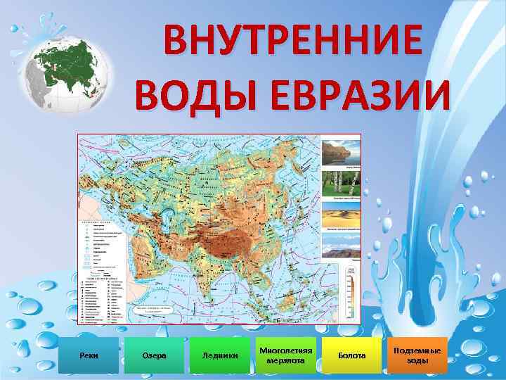 ВНУТРЕННИЕ ВОДЫ ЕВРАЗИИ Реки Озера Ледники Многолетняя мерзлота Болота Подземные воды 