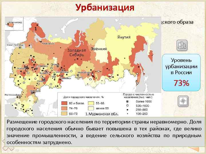 Урбанизация –увеличение доли городского населения и городского образа 1 жизни. Якутия Повышением доли городского