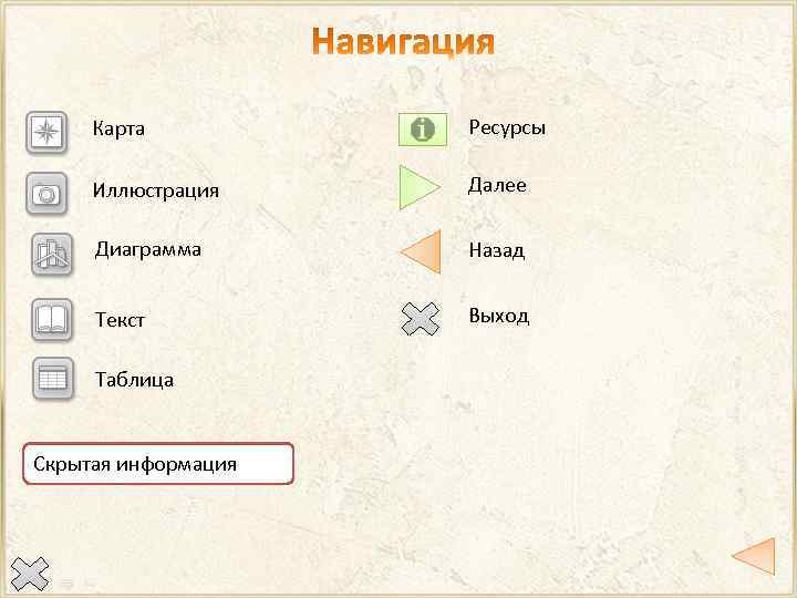 Карта Ресурсы Иллюстрация Далее Диаграмма Назад Текст Выход Таблица Скрытая информация 