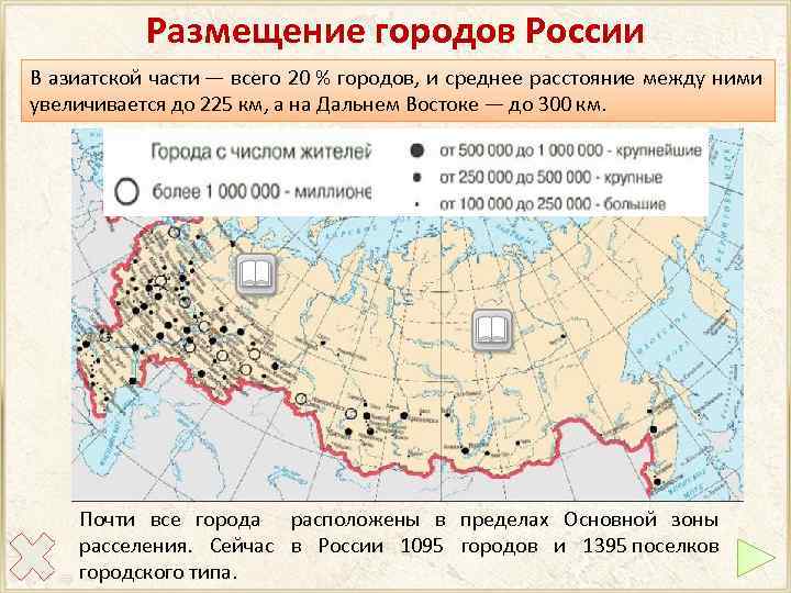 Размещение городов России В азиатской части — всего 20 % городов, и среднее расстояние