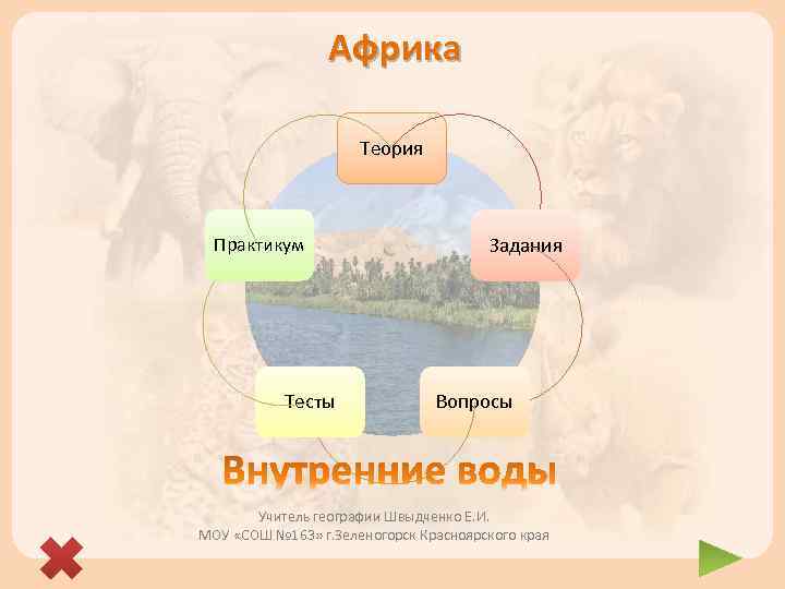 Африка Теория Практикум Тесты Задания Вопросы Учитель географии Швыдченко Е. И. МОУ «СОШ №