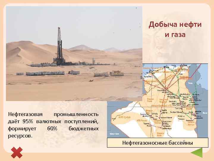 Добыча нефти и газа http: //www. gazprom. ru/f/posts/44/499837/i mg_0731 cd. jpg Нефтегазовая промышленность даёт