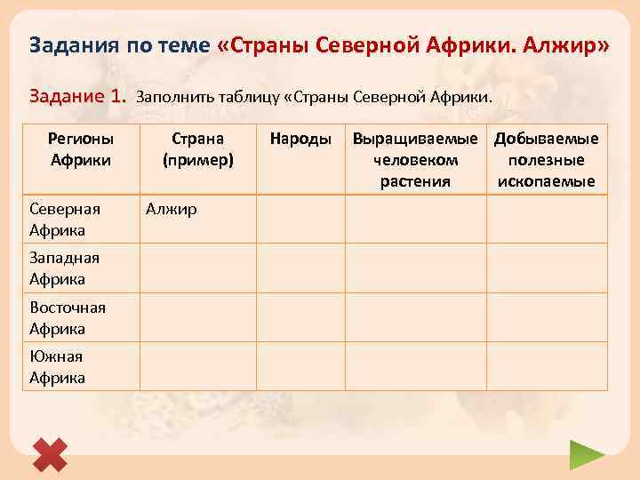 Задания по теме «Страны Северной Африки. Алжир» Задание 1. Заполнить таблицу «Страны Северной Африки.