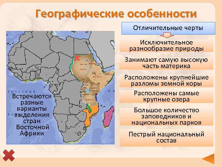 Африка между западом и востоком