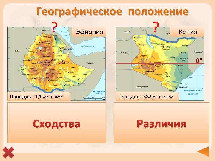 Географическое положение ? Эфиопия ? Кения 0° Площадь - 1, 1 млн. км² Общая
