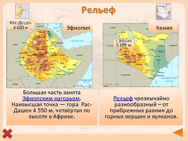 Рельеф Рас-Дашен 4 620 м Эфиопия Кения г. Кения 5 199 м Большая часть