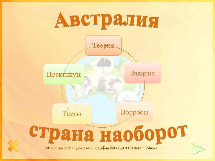 Теория Практикум Тесты Задания Вопросы Моисеенко О. П. учитель географии МОУ «СОШ№ 4» г.