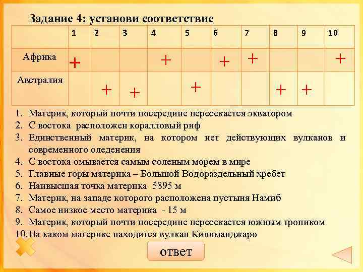 Задание 4: установи соответствие 1 Африка Австралия 2 3 4 5 6 + +