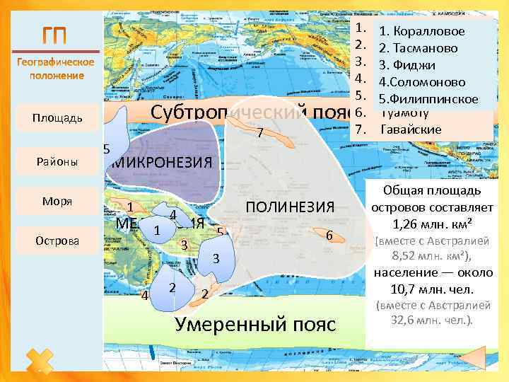 1. 2. 3. 4. 5. Субтропический пояс6. 7. 7 Площадь Районы Моря Острова 5