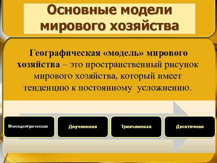 Основные модели мирового хозяйства Географическая «модель» мирового хозяйства – это пространственный рисунок мирового хозяйства,