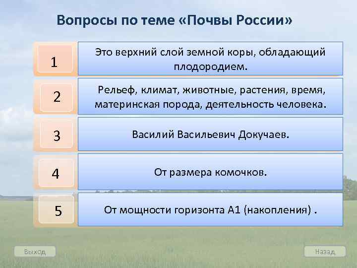 Вопросы по теме «Почвы России» 1 Это верхний слой земной коры, обладающий Что называют