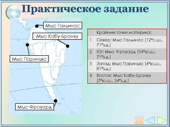 Мысы крайние точки