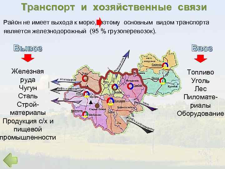 Транспорт и хозяйственные связи Район не имеет выхода к морю, поэтому основным видом транспорта