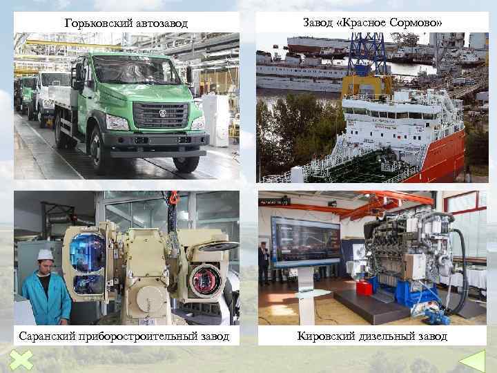 Горьковский автозавод Завод «Красное Сормово» Саранский приборостроительный завод Кировский дизельный завод 