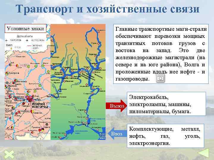 Положение по отношению к главным. Транспортные связи Волго Вятского района. Транспортные магистрали Волго Вятского района. Транспорт Уральского экономического района. Волго-Вятский экономический район транспорт.