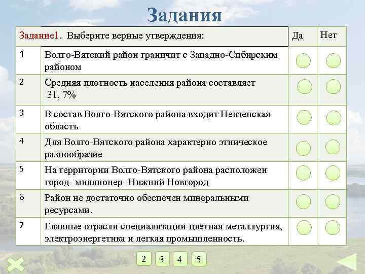 Задания Задание 1. Выберите верные утверждения: . 1 Волго Вятский район граничит с Западно