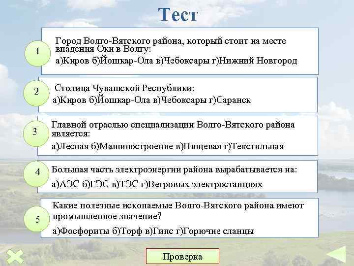 Описание по плану волго вятского района 9 класс