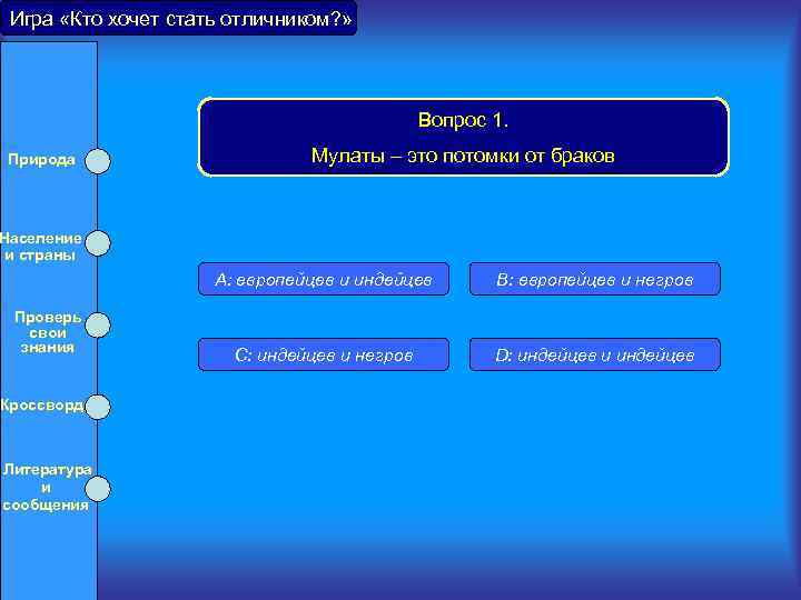 Игра «Кто хочет стать отличником? » Вопрос 1. Природа Население и страны Мулаты –