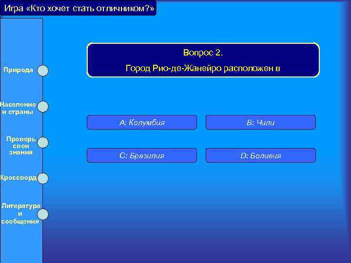 Игра «Кто хочет стать отличником? » Вопрос 2. Природа Население и страны Город Рио-де-Жанейро