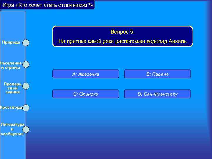 Игра «Кто хочет стать отличником? » Вопрос 5. Природа Население и страны На притоке