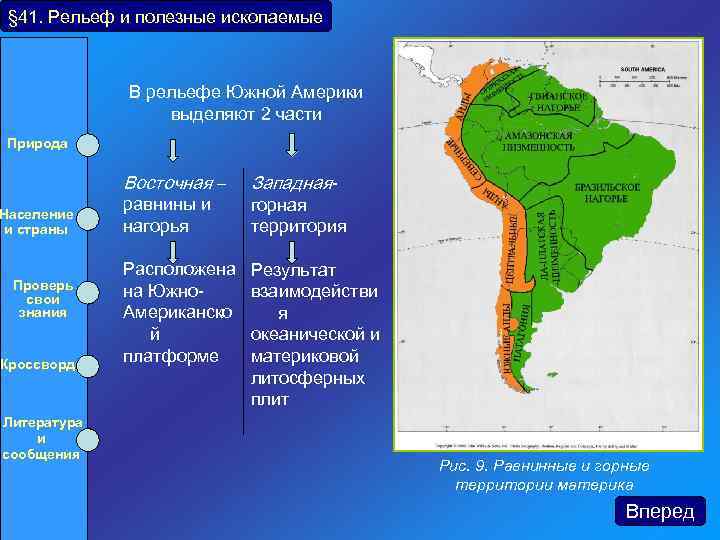 § 41. Рельеф и полезные ископаемые В рельефе Южной Америки выделяют 2 части Природа