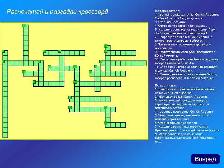 Распечатай и разгадай кроссворд По горизонтали: 1. Крайняя западная точка Южной Америки. 2. Самый