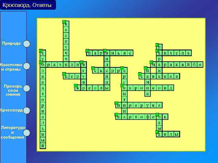 Кроссворд. Ответы Природа Население и страны Проверь свои знания Кроссворд Литература и сообщения 