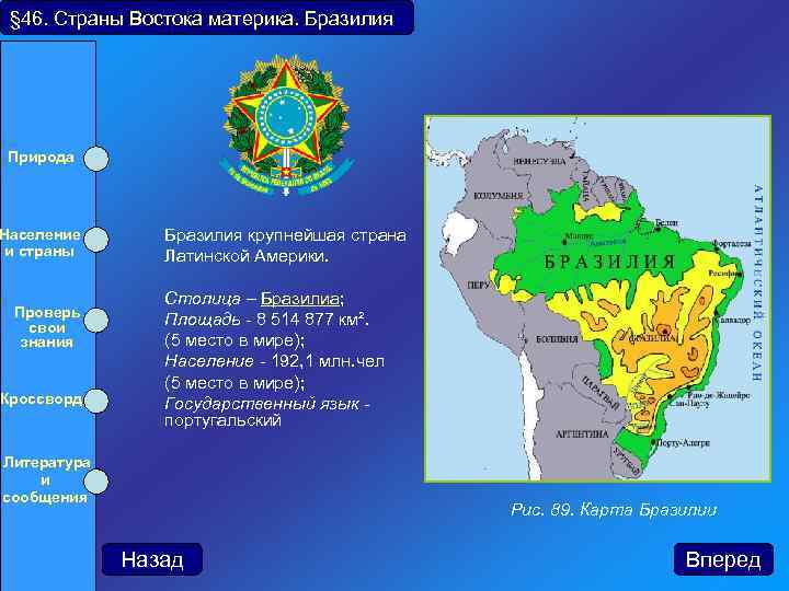 § 46. Страны Востока материка. Бразилия Природа Население и страны Проверь свои знания Кроссворд