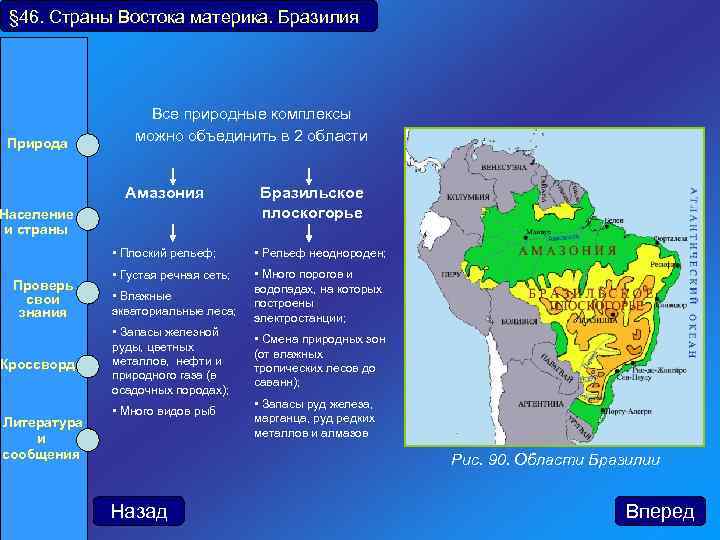 § 46. Страны Востока материка. Бразилия Природа Все природные комплексы можно объединить в 2