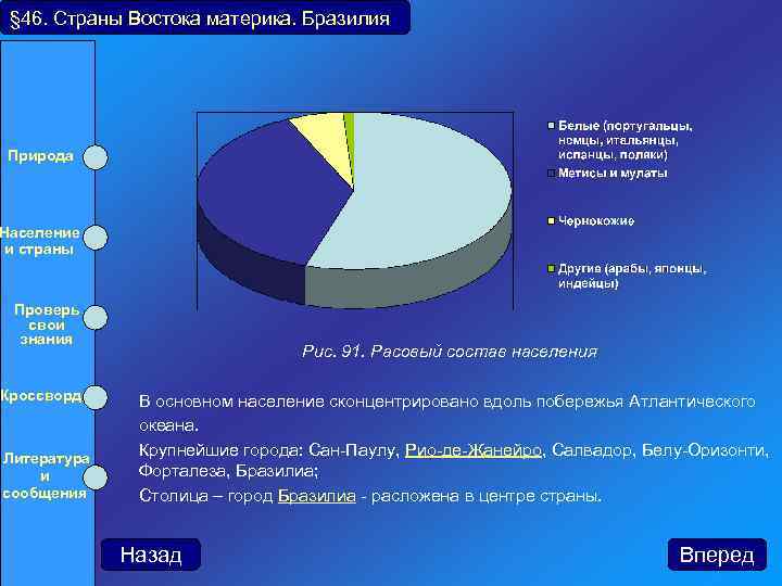 § 46. Страны Востока материка. Бразилия Природа Население и страны Проверь свои знания Кроссворд