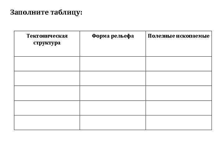 Таблица тектоническая структура. Таблица тектонические структуры формы рельефа полезные ископаемые. Таблица тектоническая структура рельеф полезные ископаемые России. География таблица тектоническая структура форма рельефа. Таблица тектонические структуры формы рельефа.