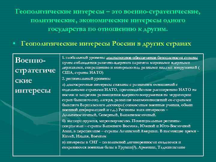 Геополитические интересы – это военно-стратегические, политические, экономические интересы одного государства по отношению к другим.