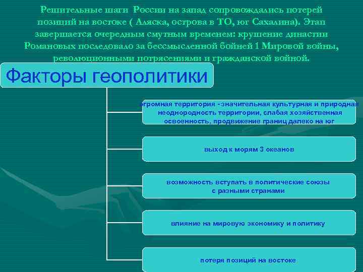 Решительные шаги России на запад сопровождались потерей позиций на востоке ( Аляска, острова в