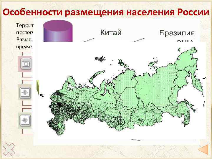 Особенности размещения населения России Территория любой страны заселяется и осваивается людьми постепенно. Люди постоянно