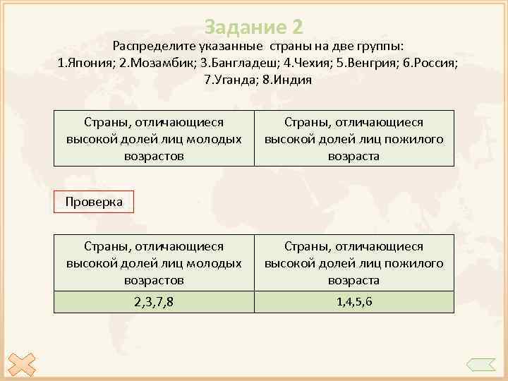 Распредели указанные. Страны с высокой долей молодых возрастов. Страны отличающиеся высокой долей молодых возрастов. Распределите указанные страны. Страны отличающиеся высокой долей лиц молодого возраста.