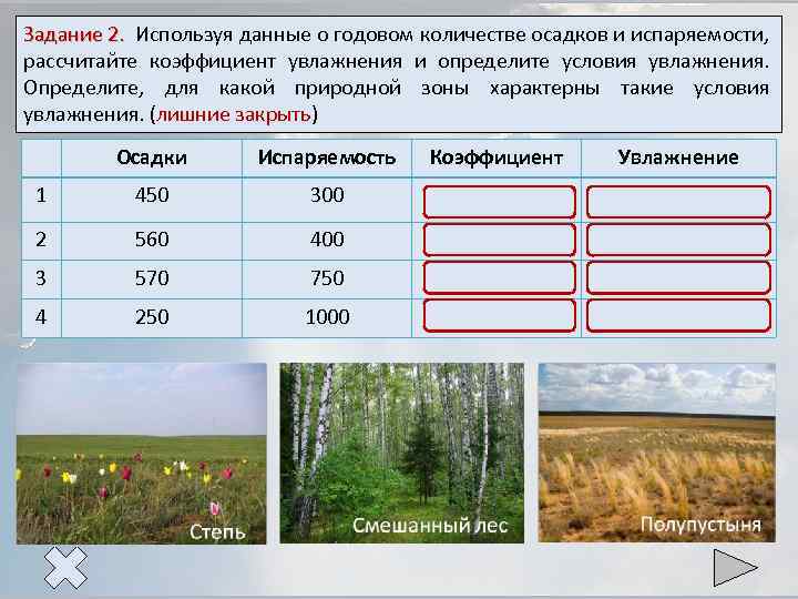 Задание 2. Используя данные о годовом количестве осадков и испаряемости, рассчитайте коэффициент увлажнения и