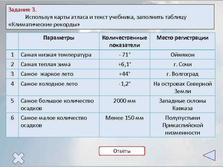 Задание 3. Используя карты атласа и текст учебника, заполнить таблицу «Климатические рекорды» Параметры Количественные
