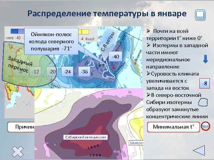 Распределение температуры в январе Запа дный пере нос -8 -12 Причина С-В вет ры