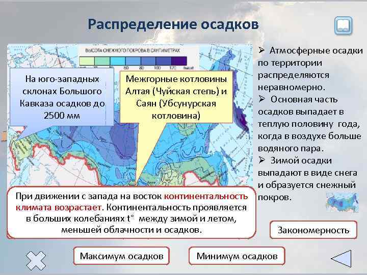 Распределение июля. Распределение осадков. Закономерность распределения осадков. Распределение осадков на территории России. Особенности распределения осадков.