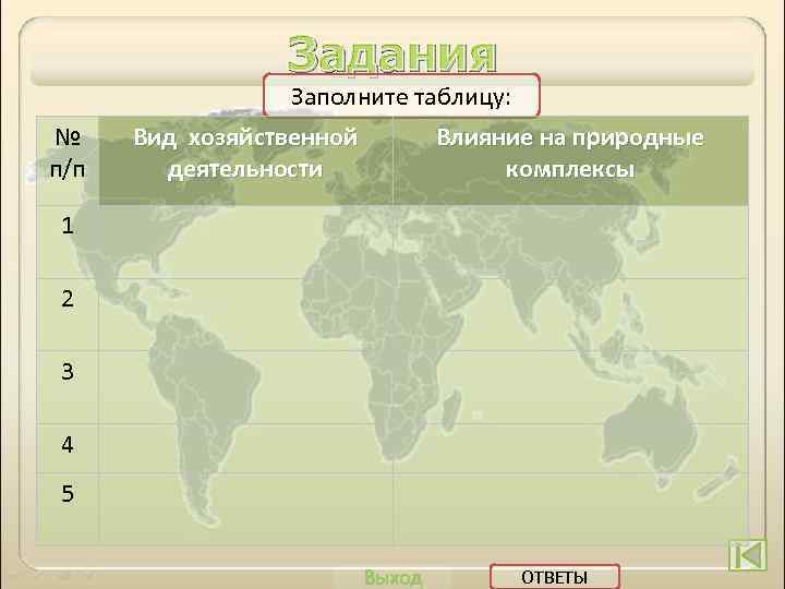 Задания Заполните таблицу: № п/п Вид хозяйственной деятельности Влияние на природные комплексы 1 2