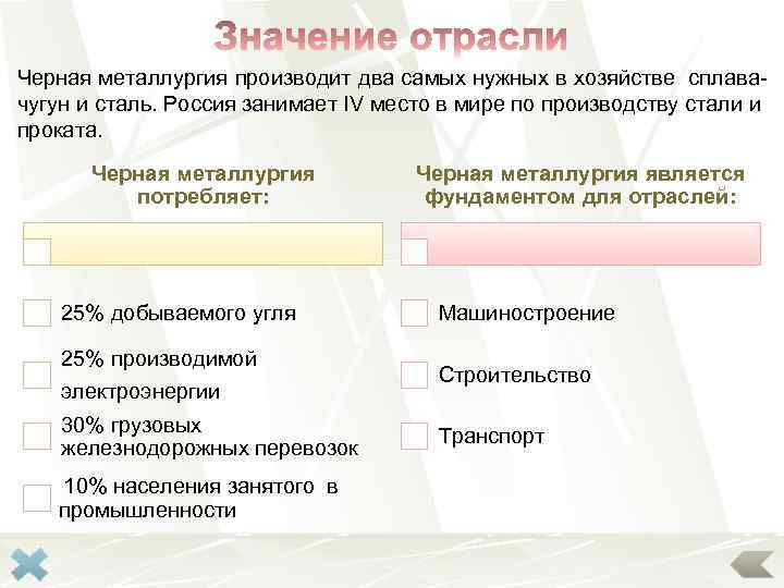 Черная металлургия производит два самых нужных в хозяйстве сплавачугун и сталь. Россия занимает IV