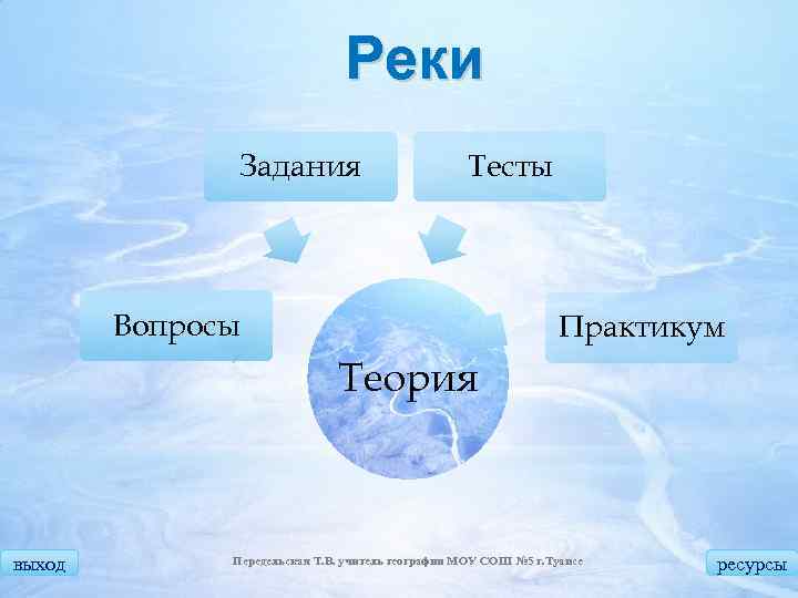 Реки Задания Тесты Вопросы Практикум Теория выход Передельская Т. В. учитель географии МОУ СОШ