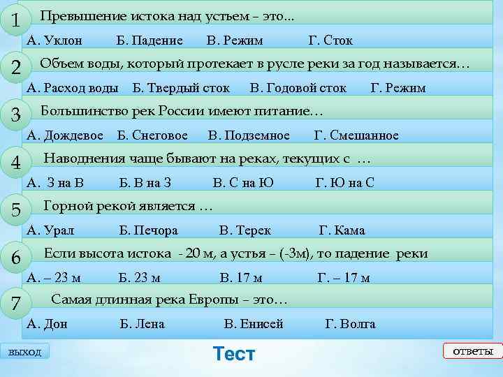 1 Превышение истока над устьем – это. . . А. Уклон Б. Падение В.