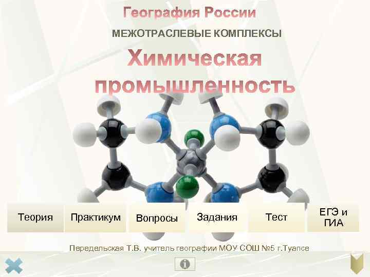 МЕЖОТРАСЛЕВЫЕ КОМПЛЕКСЫ Теория Практикум Вопросы Задания Тест Передельская Т. В. учитель географии МОУ СОШ