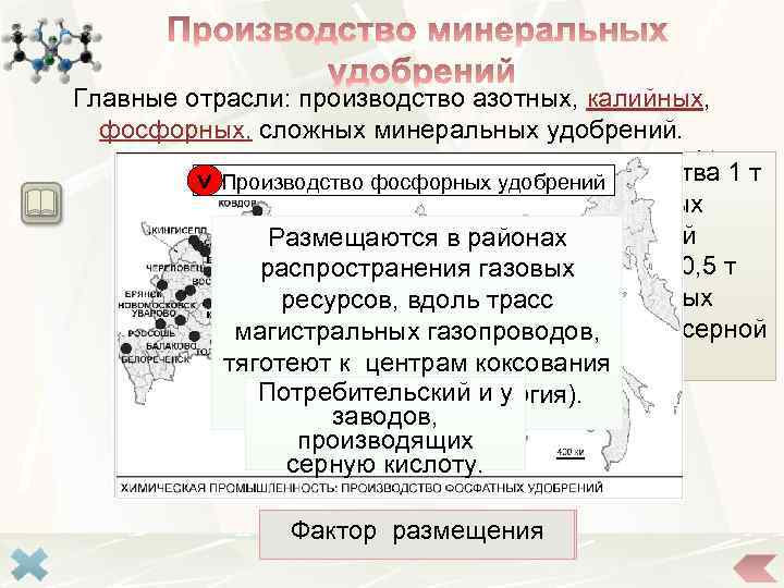 Главные отрасли: производство азотных, калийных, фосфорных, сложных минеральных удобрений. Для производства Производство азотных удобрений