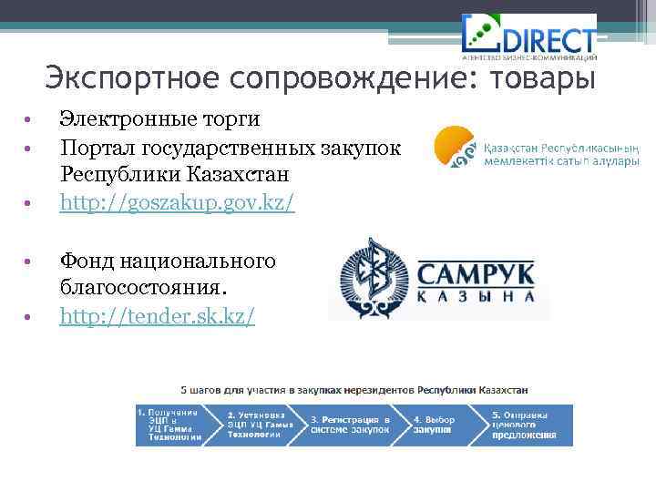 Экспортное сопровождение: товары • • • Электронные торги Портал государственных закупок Республики Казахстан http: