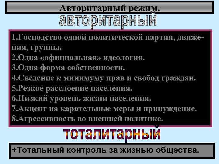Авторитарный режим. 1. Господство одной политической партии, движения, группы. 2. Одна «официальная» идеология. 3.