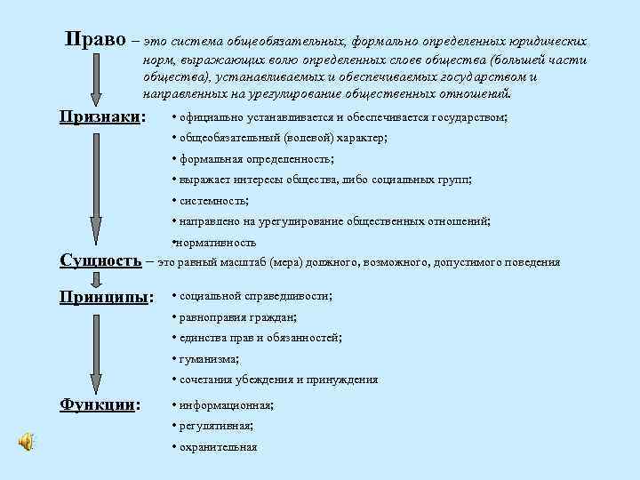 Право это система общеобязательных юридических норм