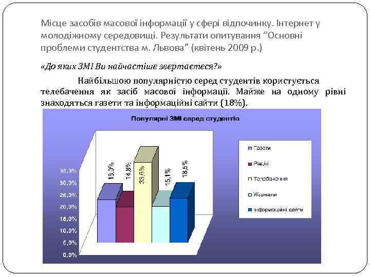 Місце засобів масової інформації у сфері відпочинку. Інтернет у молодіжному середовищі. Результати опитування “Основні