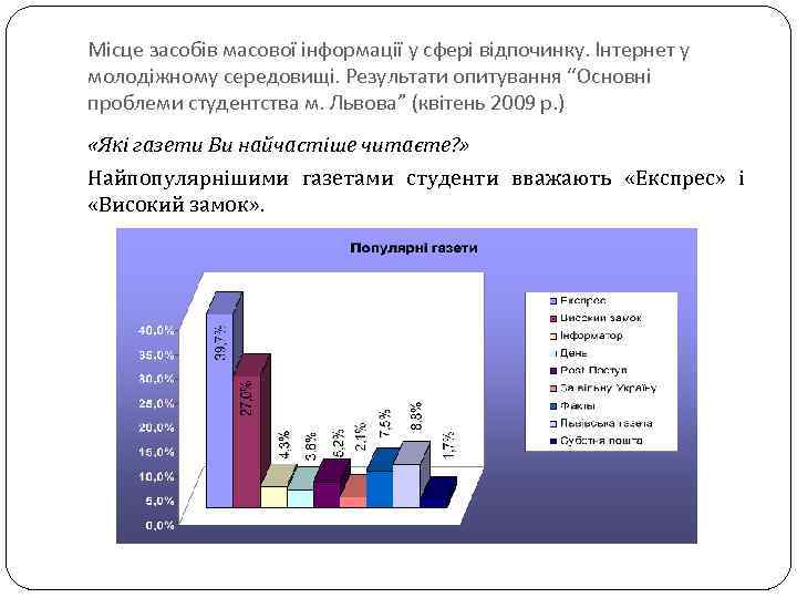 Місце засобів масової інформації у сфері відпочинку. Інтернет у молодіжному середовищі. Результати опитування “Основні